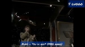 ТОП - 10 хитов итальянской эстрады!)))