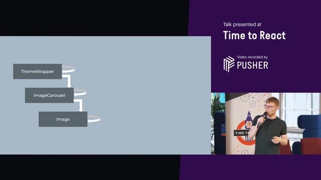 #nocontext Synopsis: The Context Behind React's Context - Time to React - June 2019 смотреть онлайн