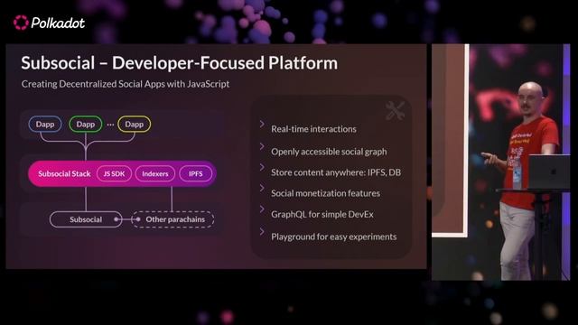 Unlock Web2 UX in Polkadot with Substrate, Subsocial | Polkadot Decoded 2023 смотреть онлайн
