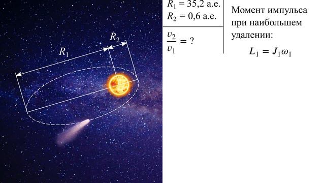 Закон сохранения момента импульса: комета Галлея смотреть онлайн