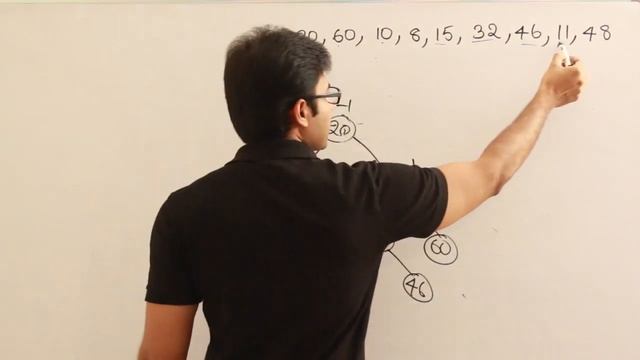 P and DS | Trees | Constructing AVL trees and time complexity analysis | Ravindrababu Ravula смотреть онлайн