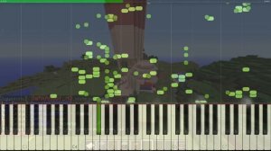 не ломай мне яйца! НА ПИАНИНО (MIDI)