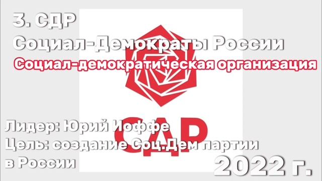 Какие есть Социал-Демократические организации в России? смотреть онлайн