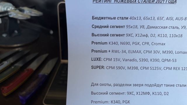 Рейтинг ножевых сталей 2021 года. Какую сталь выбрать? смотреть онлайн