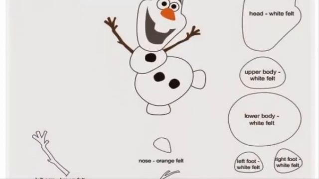 Выкройка снеговика на любой вкус. Шьем своими руками. смотреть онлайн
