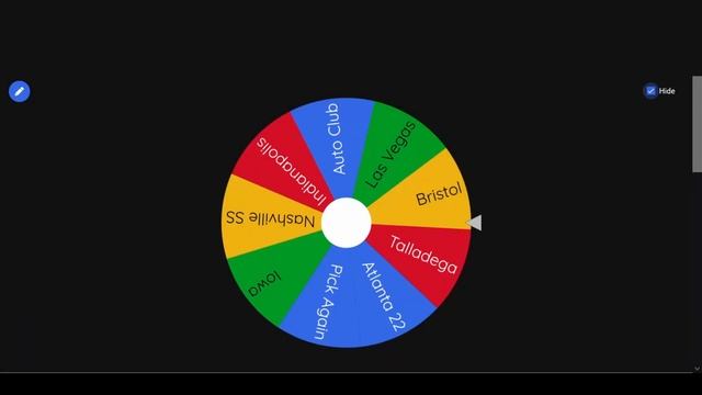 Wheel Of Speed Results --- 8-29-23 (CircleSports in iRacing) смотреть онлайн