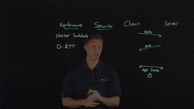 Explaining TLS 1.3 смотреть онлайн