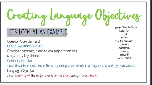 P. L. A. N. Method- A simple way to lesson plan with English Language Learners in mind! смотреть онлайн