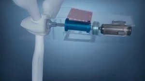 Ветровые электростанции как они работают