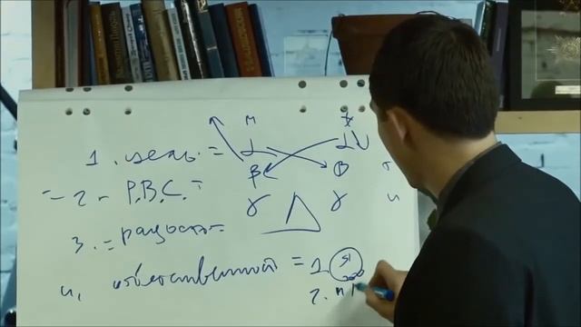 Круто! Зачем ставить цели? Формула управления будущим за 3 минуты смотреть онлайн