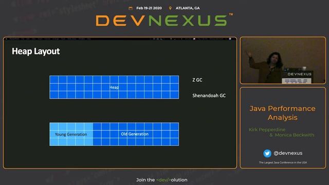 Devnexus 2020 Java Performance Analysis Kirk Pepperdine Monica Beckwith смотреть онлайн