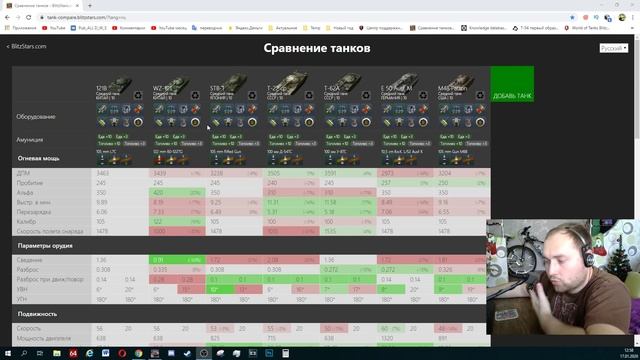 121B - драконы в продаже в Wot Blitz | D_W_S