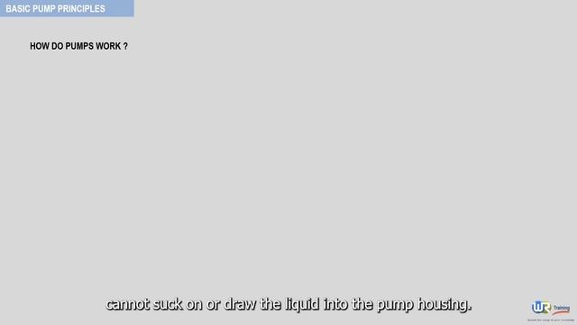 How do centrifugal and positive displacement pumps work ? - Rotating Equipment Basics смотреть онлайн