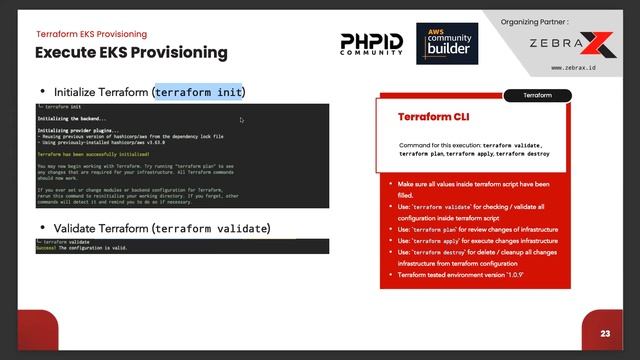 (Part 1) Laravel Kubernates (EKS) Deployment Using Terraform & Helmchart смотреть онлайн
