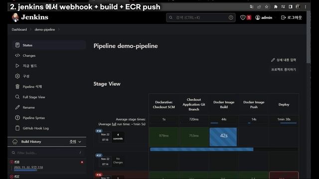 jenkins + argoCD CICD test on AWS EKS смотреть онлайн