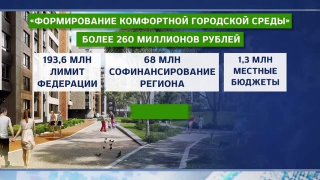 На участие в национальном проекте «комфортная городская среда» подали более 300 заявок смотреть онлайн