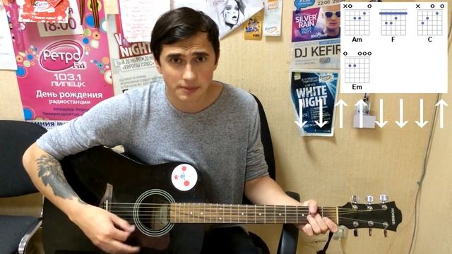 Разбор на Гитаре - Самые Крутые Песни 2007 года (Три Полоски, Сентябрь Горит) смотреть онлайн