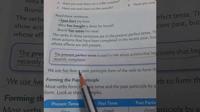 English grammar class 5 Present Perfect Tense смотреть онлайн
