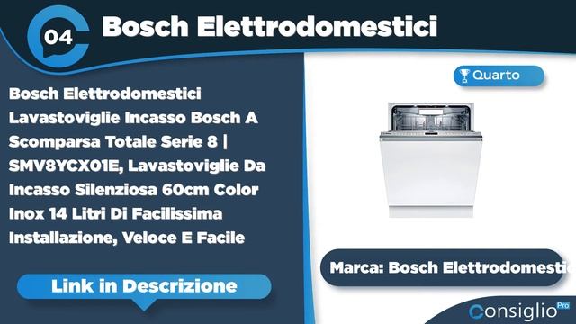 Migliori lavastoviglie Top 7 del 2022 смотреть онлайн