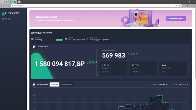 r_k Delivery: интеграция с Яндекс.Доставкой смотреть онлайн