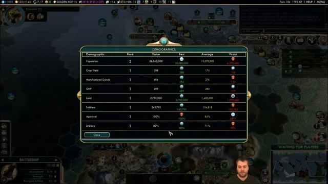 MP 077 Part 8/10:Shoshone (Civilization V Brave New World 6 Player Free For All) Gameplay/Commentar смотреть онлайн