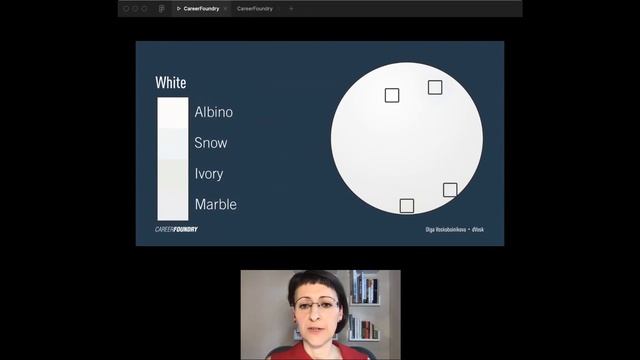 UI Design Tutorial: How To Pick A Color Palette смотреть онлайн