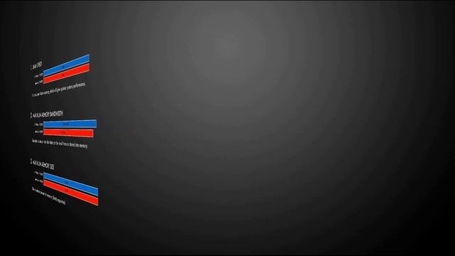 AMD Ryzen 5-3500U vs Intel i5-8250U Processors Detailed Comparision смотреть онлайн