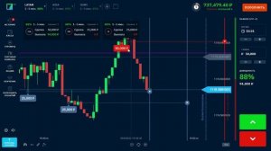 BINARIUM КАК ПРАВИЛЬНО АНАЛИЗИРОВАТЬ РЫНОК! ТЕХНИЧЕСКИЙ АНАЛИЗ ОБУЧЕНИЕ ТОРГОВЛИ НА БИНАРИУМ