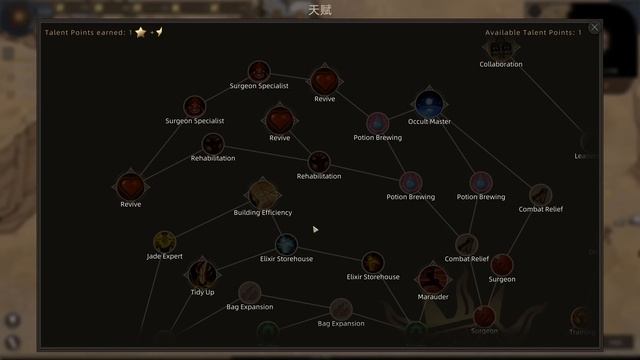 The Despised Knight - Sands Of Salzaar Let's Play #1 смотреть онлайн