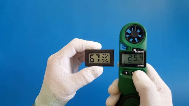 Thermometer and hygrometer смотреть онлайн