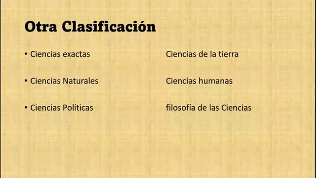 Clasificación del conocimiento con Rudolf Carnap | Aristóteles | Mario Bunge смотреть онлайн