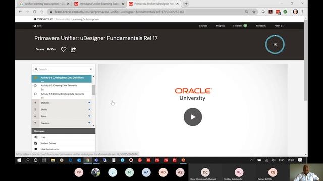 Primavera Unifier Digital Training Options смотреть онлайн