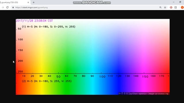 OpenCV Object Tracking using Colour Segmentation смотреть онлайн