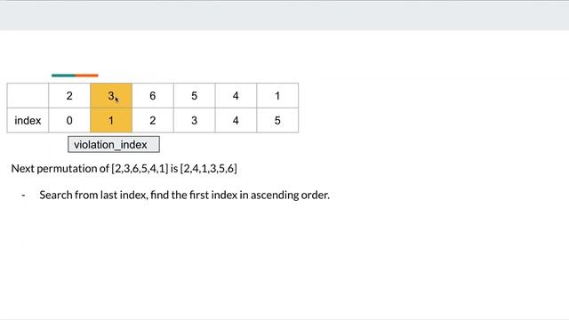 LeetCode 31. Next Permutation смотреть онлайн