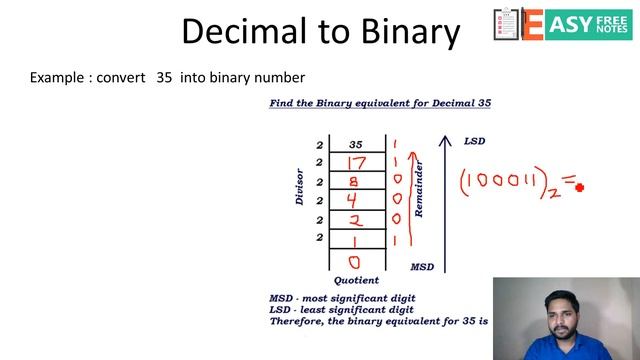 Day 10: Binary numbers Part-1,30 Days of code Challenge (Hackerrank) in Java | Decimal to binary смотреть онлайн