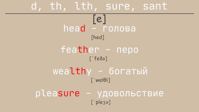 Английский для начинающих - Чтение буквосочетаний с гласными смотреть онлайн
