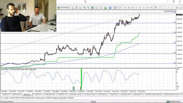 🔴 01/03/2019 MARCO TOSONI IN LIVE TRADING 🔴 смотреть онлайн