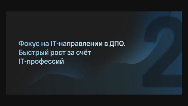 Открытие RIW 2022 #2 смотреть онлайн