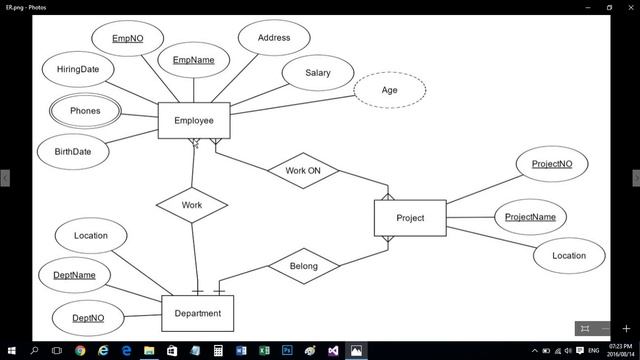ER & Relational Schema in MySQL #223 смотреть онлайн