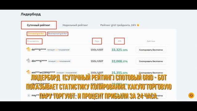 Токены с кредитным плечом. Торговые боты. Спотовый, фьючерсный grid,DCA - бот. Bybit для всех смотреть онлайн