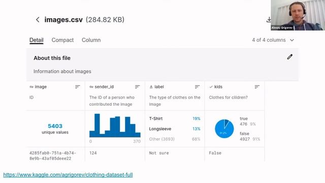 Riga DS Club Meetup #15: Bring Your Own Data | Alexey Grigorev смотреть онлайн