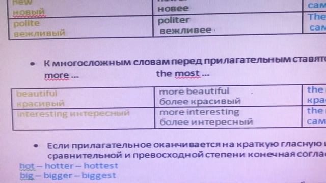 Степени сравнения прилагательных смотреть онлайн