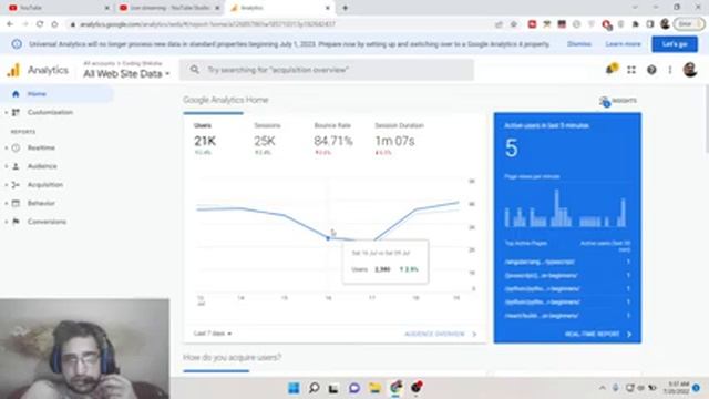My Ezoic Blog Website Starting to Increase Post Google Core Update LIVE Analytics Q/A Session смотреть онлайн