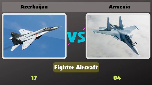 Azerbaijan vs Armenia Military Power Comparison 2023 || Armenia vs Azerbaijan #defencespace#militar смотреть онлайн
