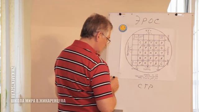 Эрос: печать царя Соломона (В.Жикаренцев) смотреть онлайн