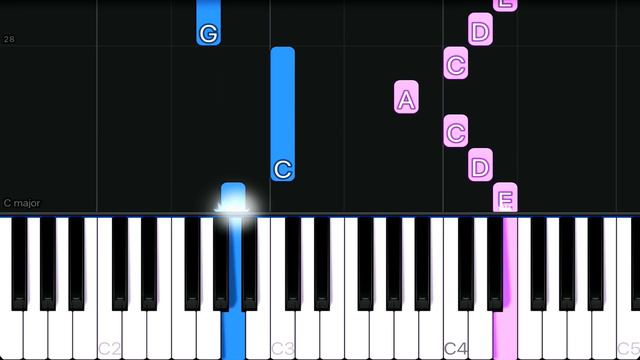 Oliver Tree - Life Goes On | EASY Piano Tutorial смотреть онлайн