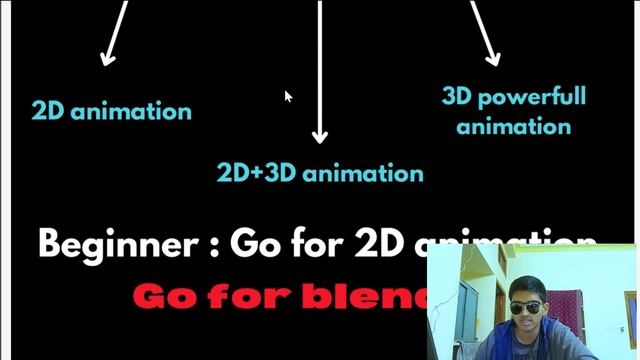 RoadMap To Animation Development Full Road Map #Animation #Marvel #Anime смотреть онлайн