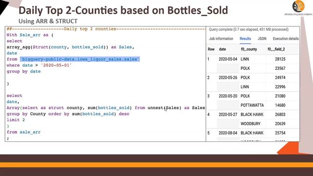 GCP - Structures (STRUCT) in BigQuery - Do it yourself - DIY#12 смотреть онлайн
