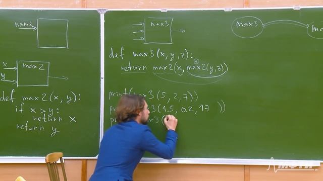 Как Python сравнивает строки смотреть онлайн