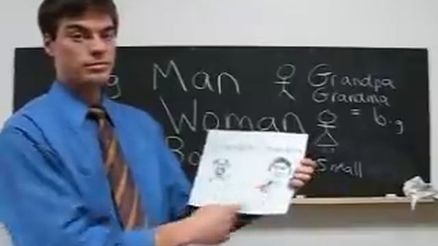 Learn English Study Lesson 1